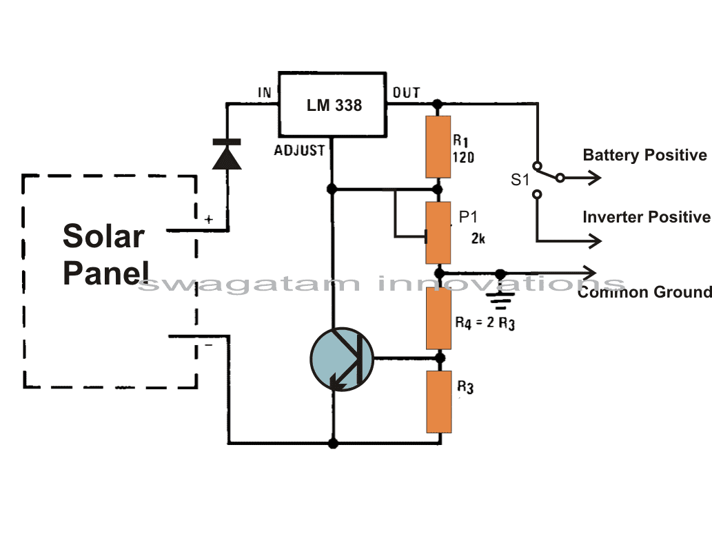 Solar Panel Voltage Regulator Its Types & Benefits in 2023 Solar Funda