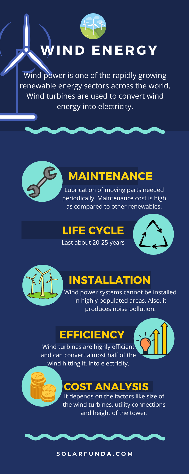 pros and cons of renewable energy