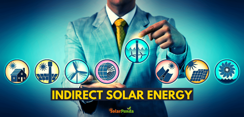 Indirect Solar Energy